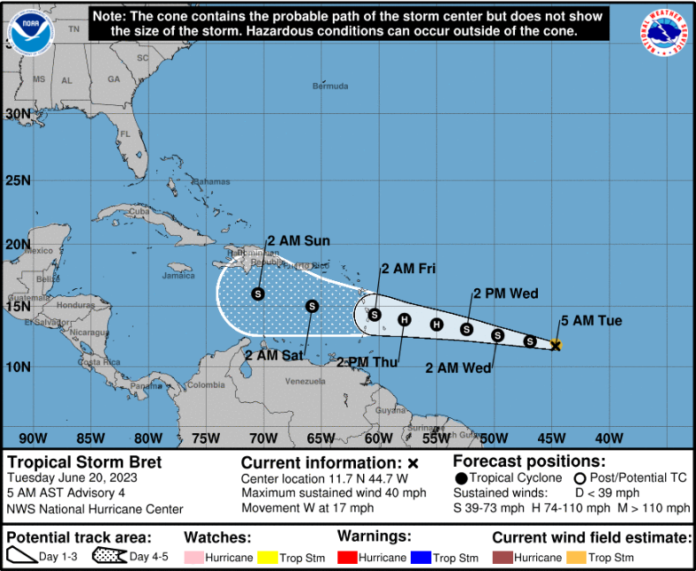 Mapa pronóstico de trayectoria de la tormenta Bret del NHC el martes 20 a las 7 40 am