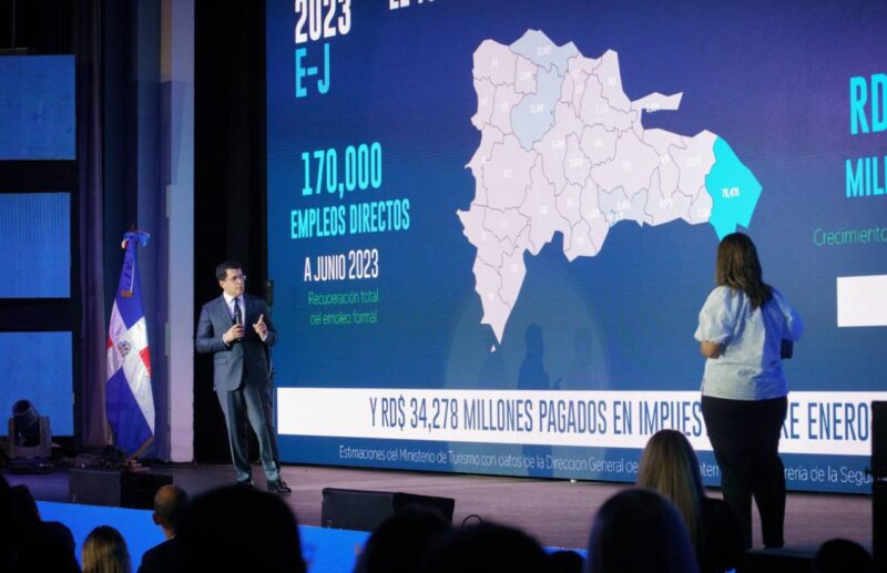 David Collado y Jacquelin Mora durante la presentación de los resultados del turismo en el primer semestre de 2023.