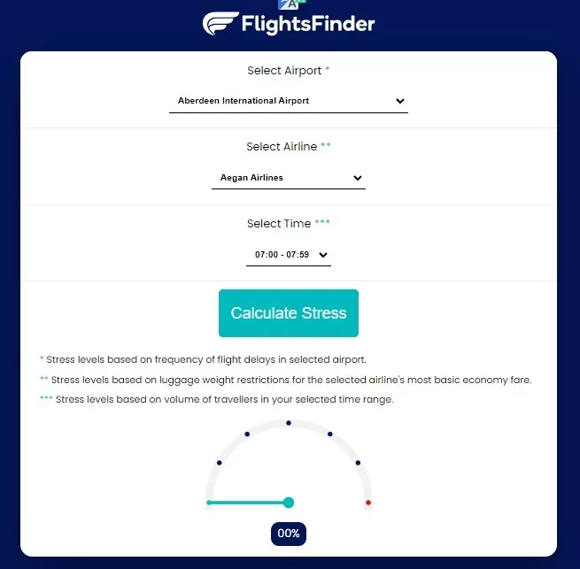 Calculadora de estrés en aeropuertos de Flights Finder 