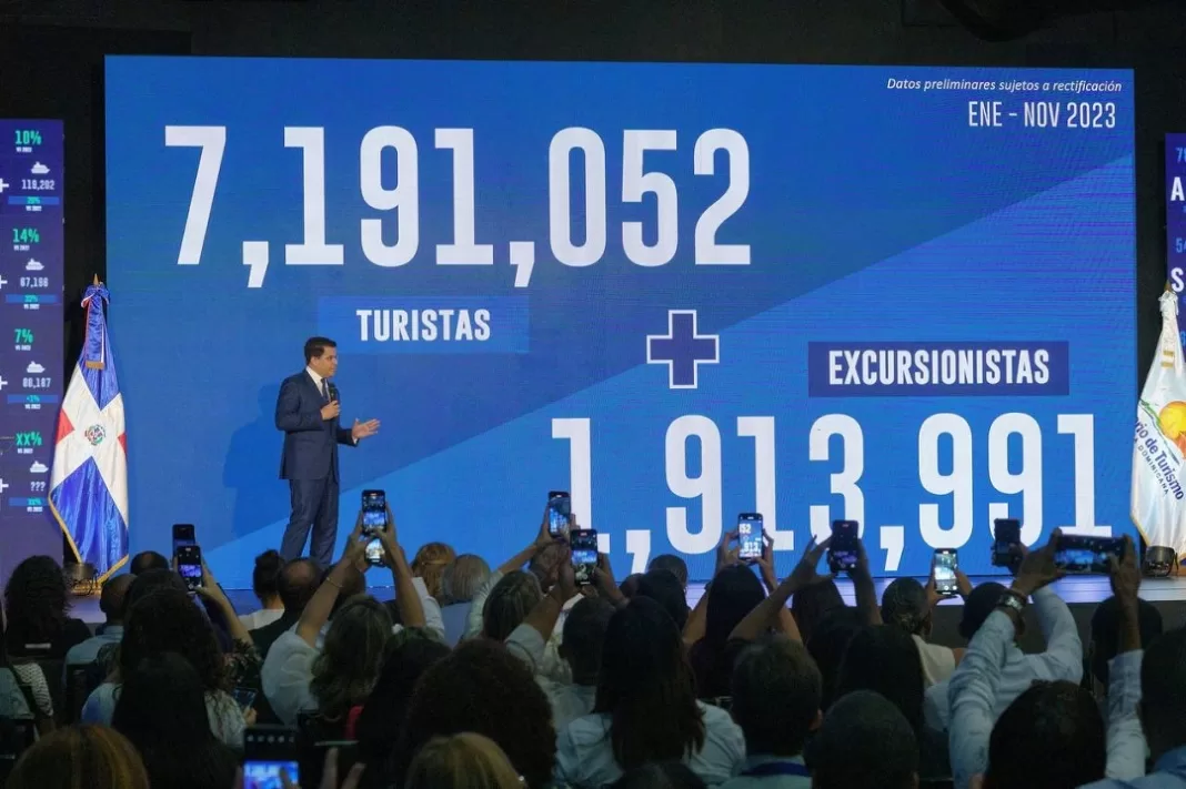 David Collado expuso este martes los resultados del turismo en noviembre 2023.