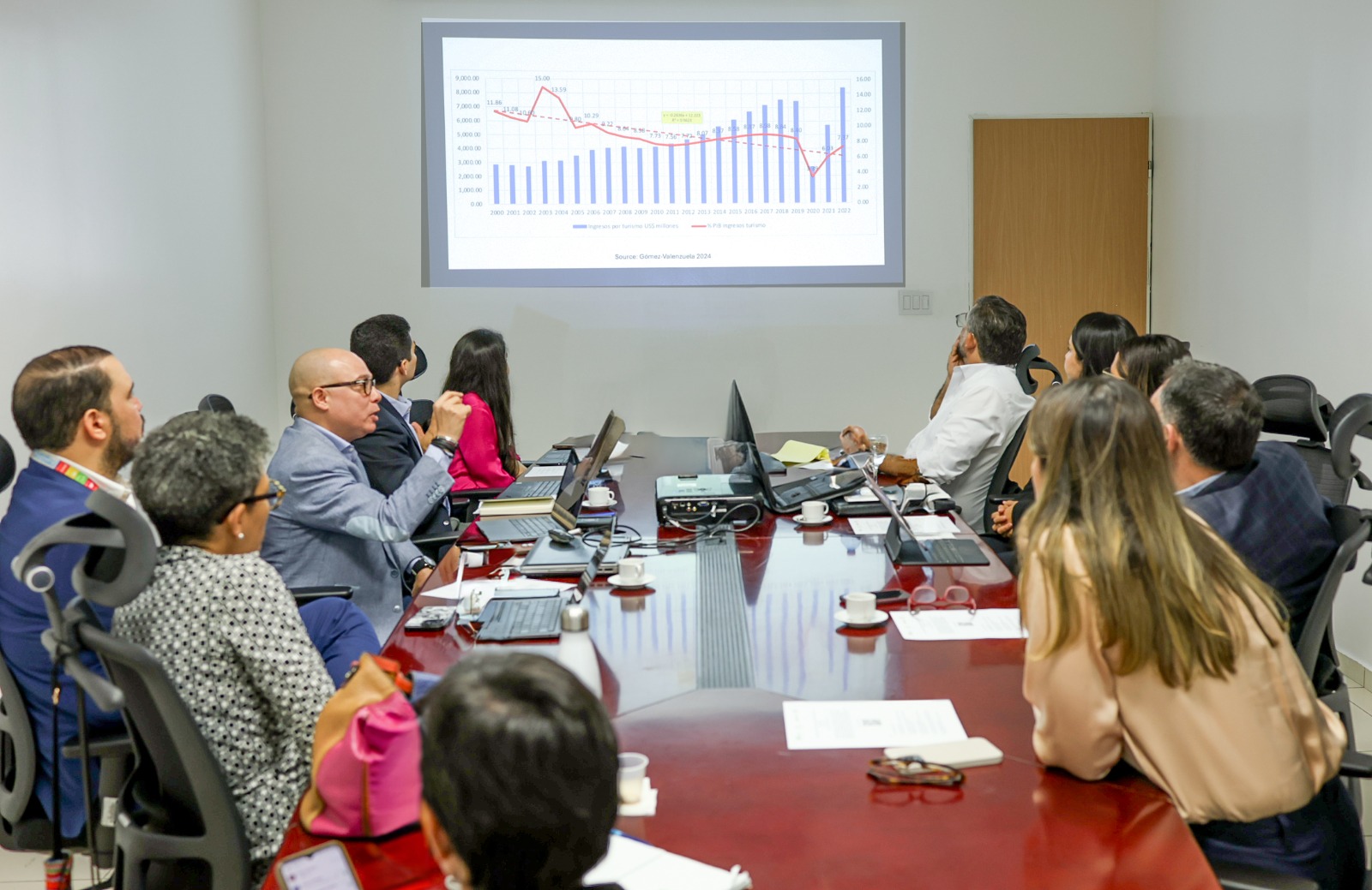 Medio Ambiente, Mitur y Cultura crean comité de ecoturismo para seguimiento a la ENEC-2030 2