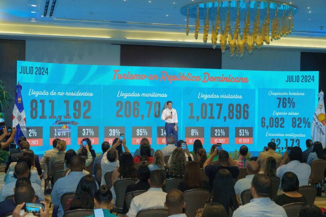 El ministro de Turismo dominicano, David Collado presenta los resultados de la llegada de visitantes a RD en julio 2024