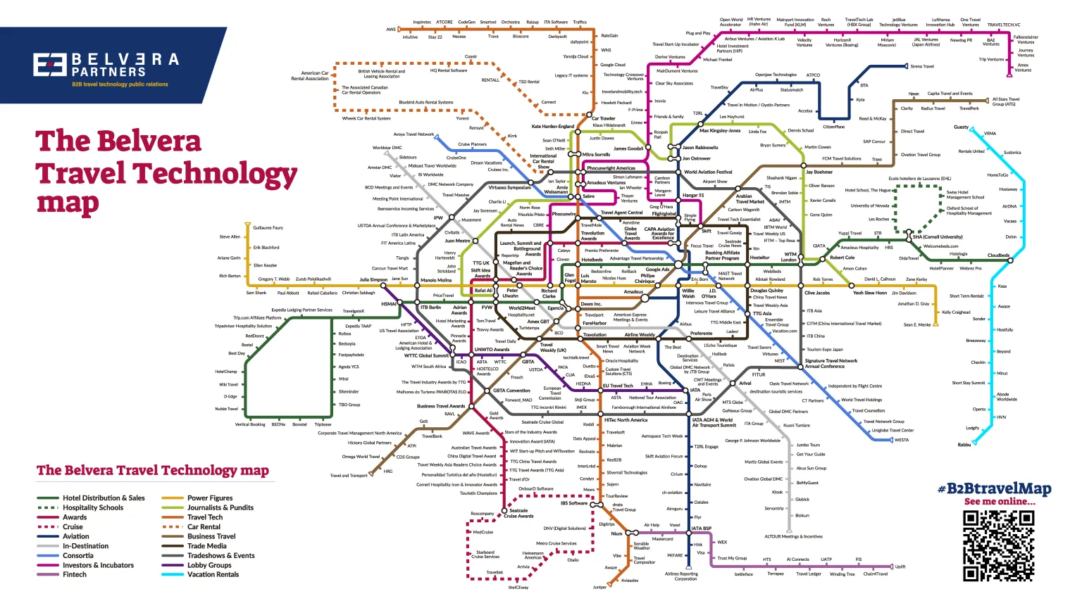Mapa de viajes B2B de Belvera