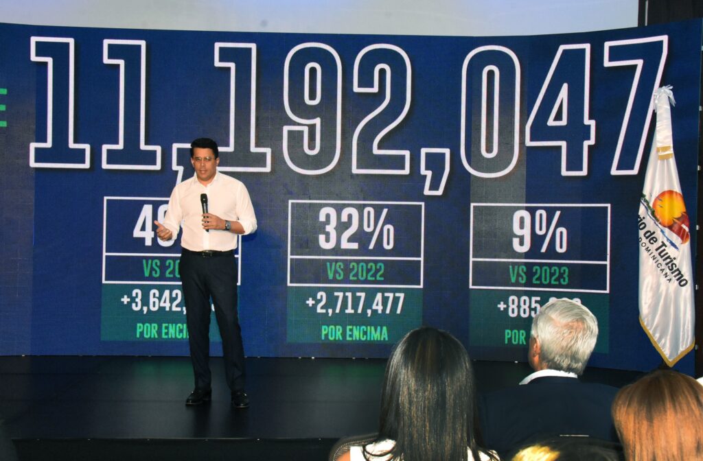David Collado, ministro de Turismo de la República Dominicana, durante la presentación del Informe Turismo Dominicano 2024.