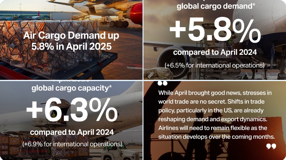 IATA informa sobre el aumento de la carga aérea global en abril