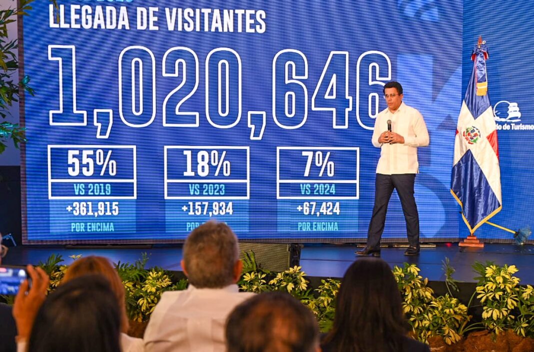 El ministro de Turismo, David Collado ofrece cifras de abril desde encuentro en Santiago