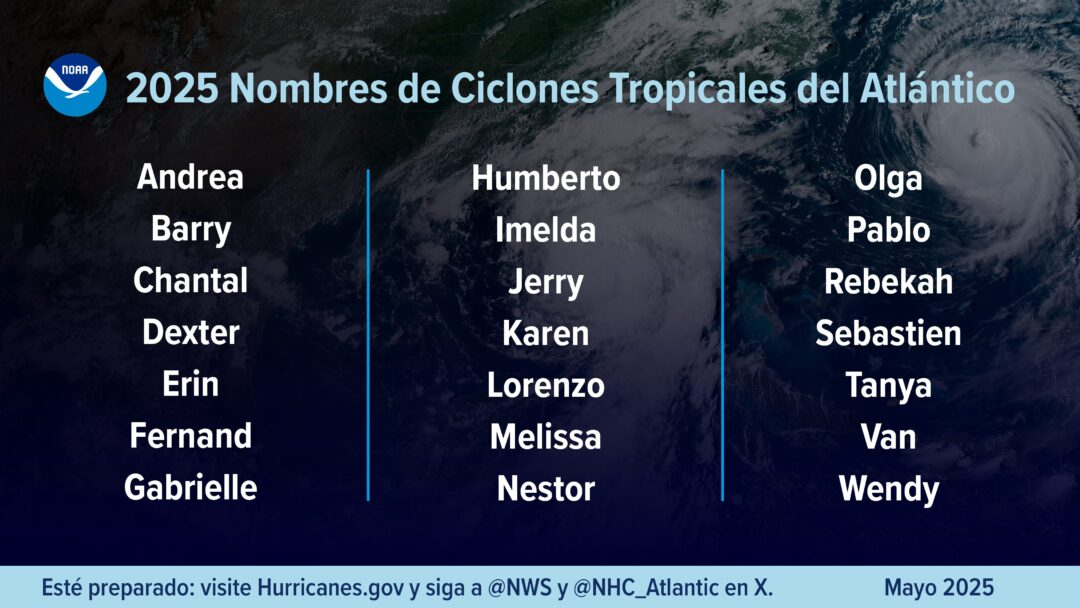 INFOGRAFÍA - ESPAÑOL - 2025 - Atlántico - Huracanes - Nombres - OMM - Crédito NOAA NWS