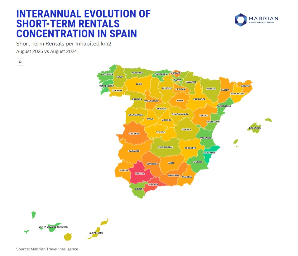 Evolución interanual de la concentración de alquileres de corta temporada en España alquileres de corta estancia por km² habitado. Agosto 2025 vs agosto 2024