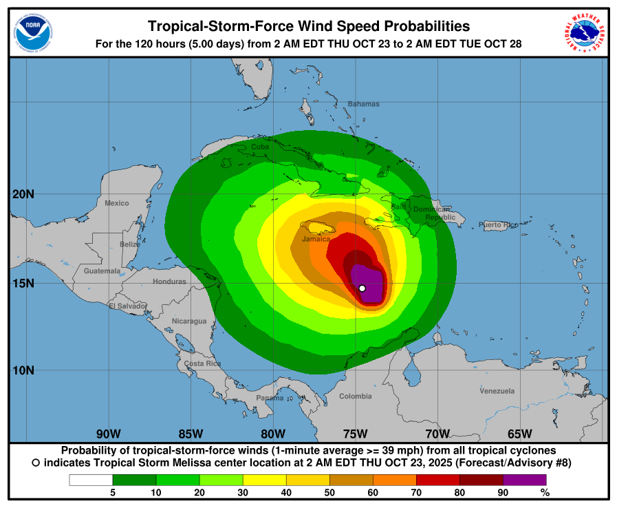 Se espera que Melissa serpentee sobre el Mar Caribe central durante varios días y se pronostica que se convertirá en un huracán importante a finales de Este fin de semana o principios de la próxima semana. Intereses en Jamaica, Haití, Cuba, por lo que se insta a la República Dominicana a continuar monitoreando la Últimos pronósticos.