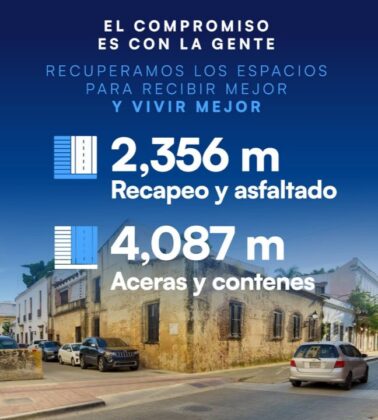 Ciudad Colonial se renueva con calles m&aacute;s accesibles, ordenadas y llenas de vida.