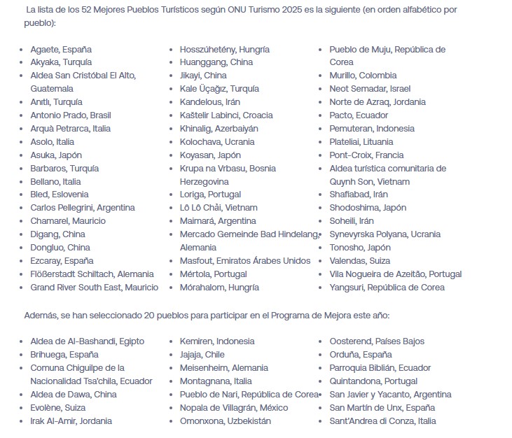 Los 52 mejores pueblos turísticos del mundo según ONU Turimso