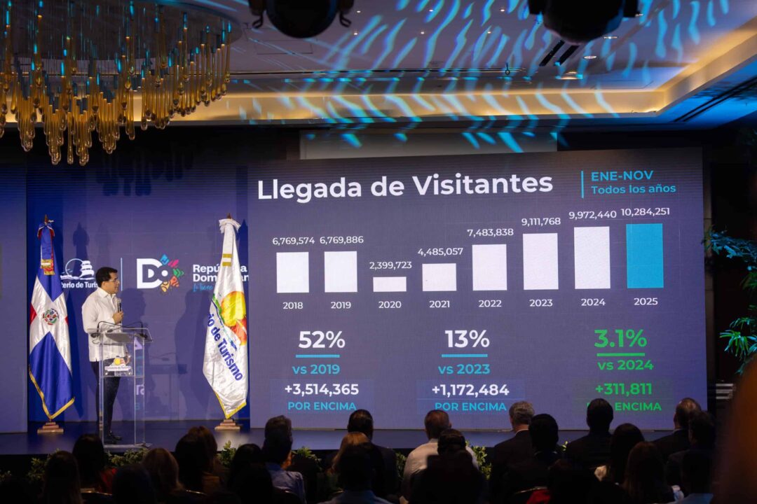 David Collado detalló las estadísticas de la llegada de turistas y cruceristas a noviembre pasado.