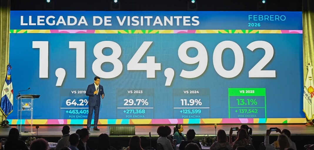 Al proyectar los datos de la llegada de visitantes en febrrero el ministro David Collado pronostica un cierre de año extraordinario del turismo dominicano.