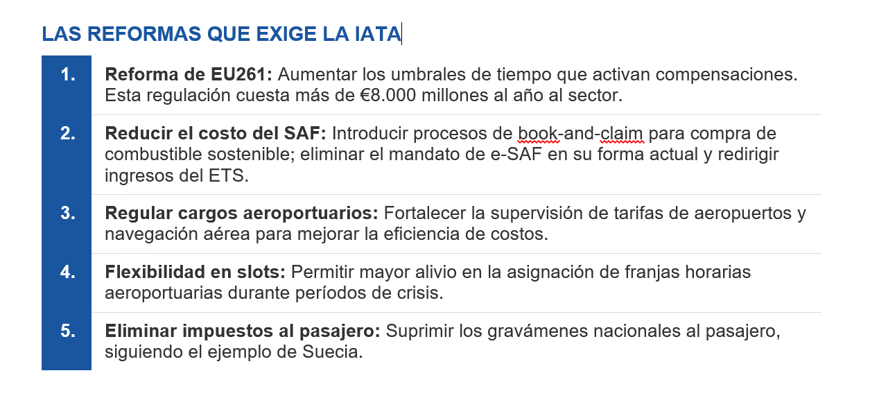 Reformas que plantea la IATA