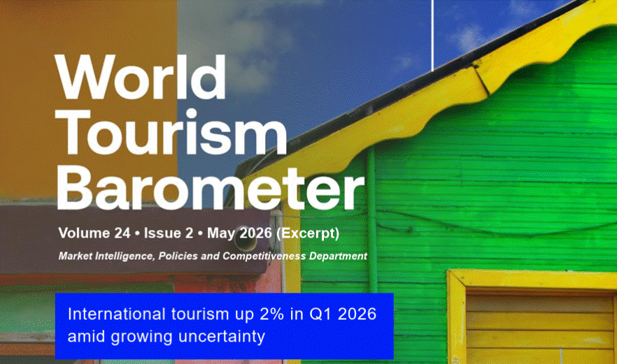 Las llegadas de turistas internacionales registraron un incremento del 2 % durante el primer trimestre de 2026, a pesar de las perturbaciones causadas por la crisis en Oriente Medio en marzo.