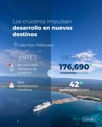 PAMAC Cruise Summit Puerto Plata 2026 de la FCCA
