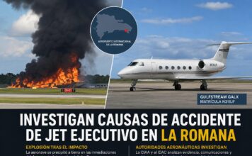 Autoridades concentran investigación en falla mecánica tras accidente de jet ejecutivo en La Romana El Instituto Dominicano de Aviación Civil (IDAC) y la Comisión Investigadora de Accidentes de Aviación (CIAA), informaron que investigan el caso ocurrido este domingo con la aeronave matrícula N318JF, modelo GALX.