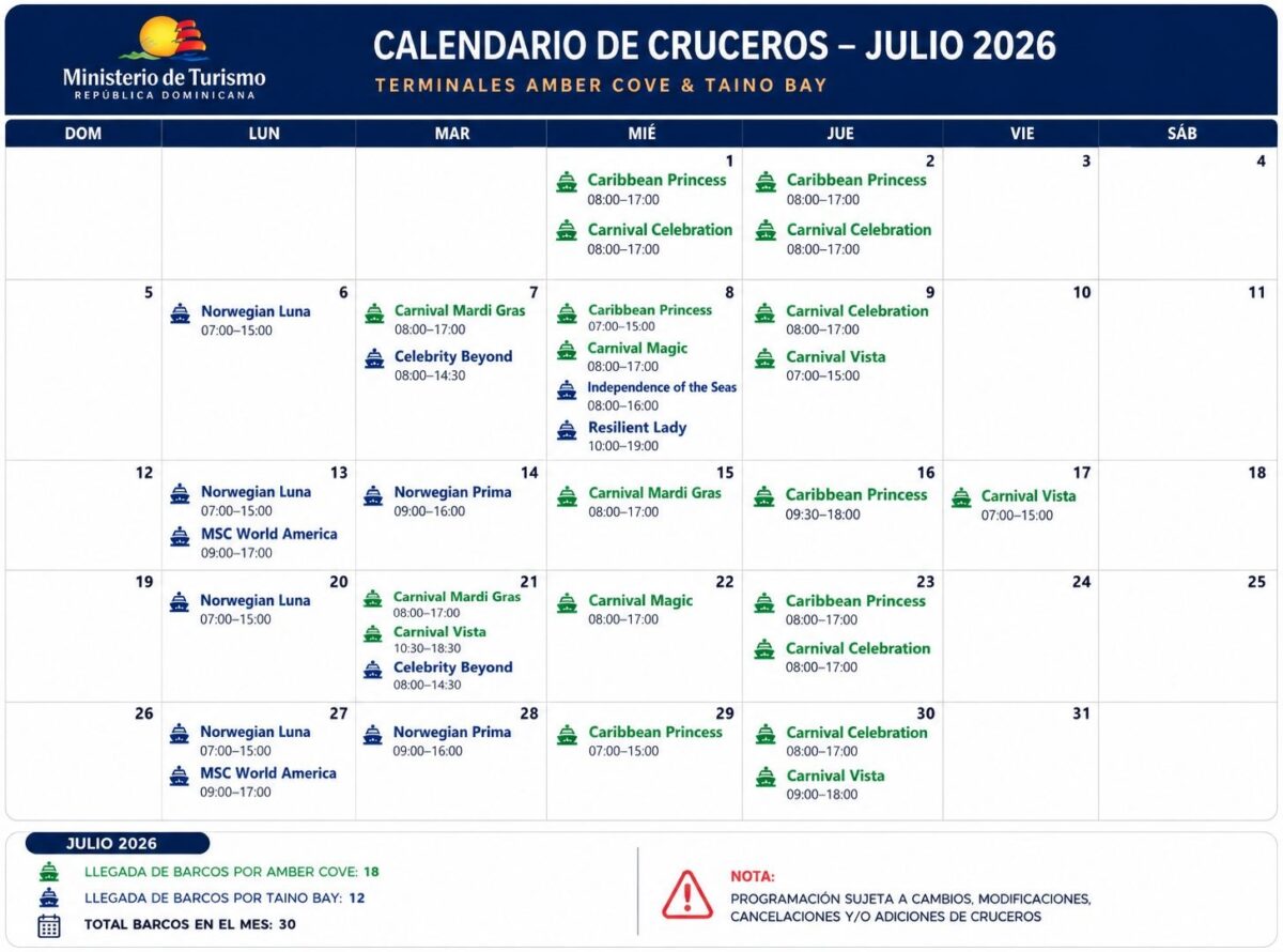 Calendario de toques de cruceros para julio 2026 en Puerto Plata. Foto Mitur