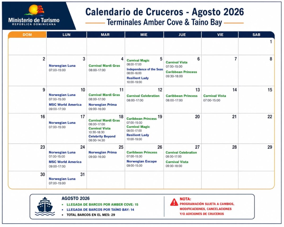 Calendario de Cruceros agosto 2026 Puerto Plata