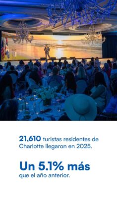 Collado lleva el &ldquo;RD Road Show Por El Mundo&rdquo; a Philadelphia y Charlotte, dos nuevas plazas en la ofensiva tur&iacute;stica de Estados Unidos