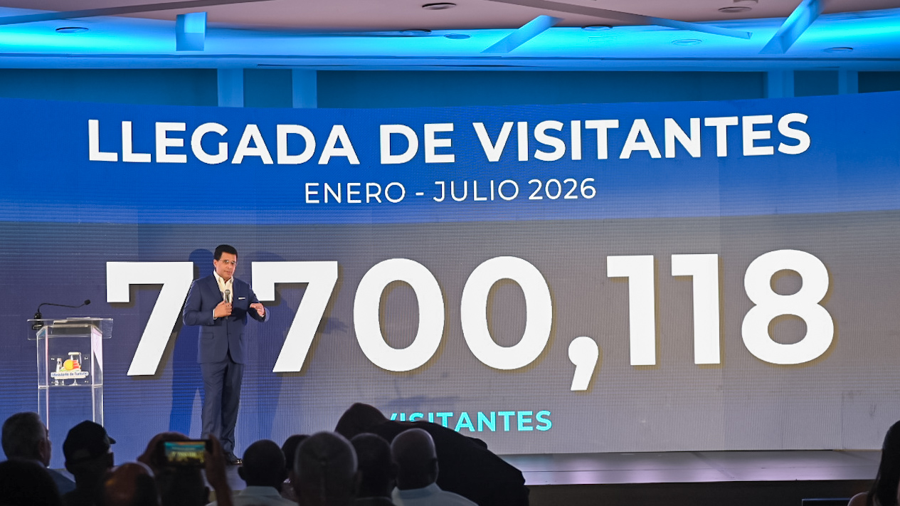 Llegada total de turistas en los primeros 7 meses del año