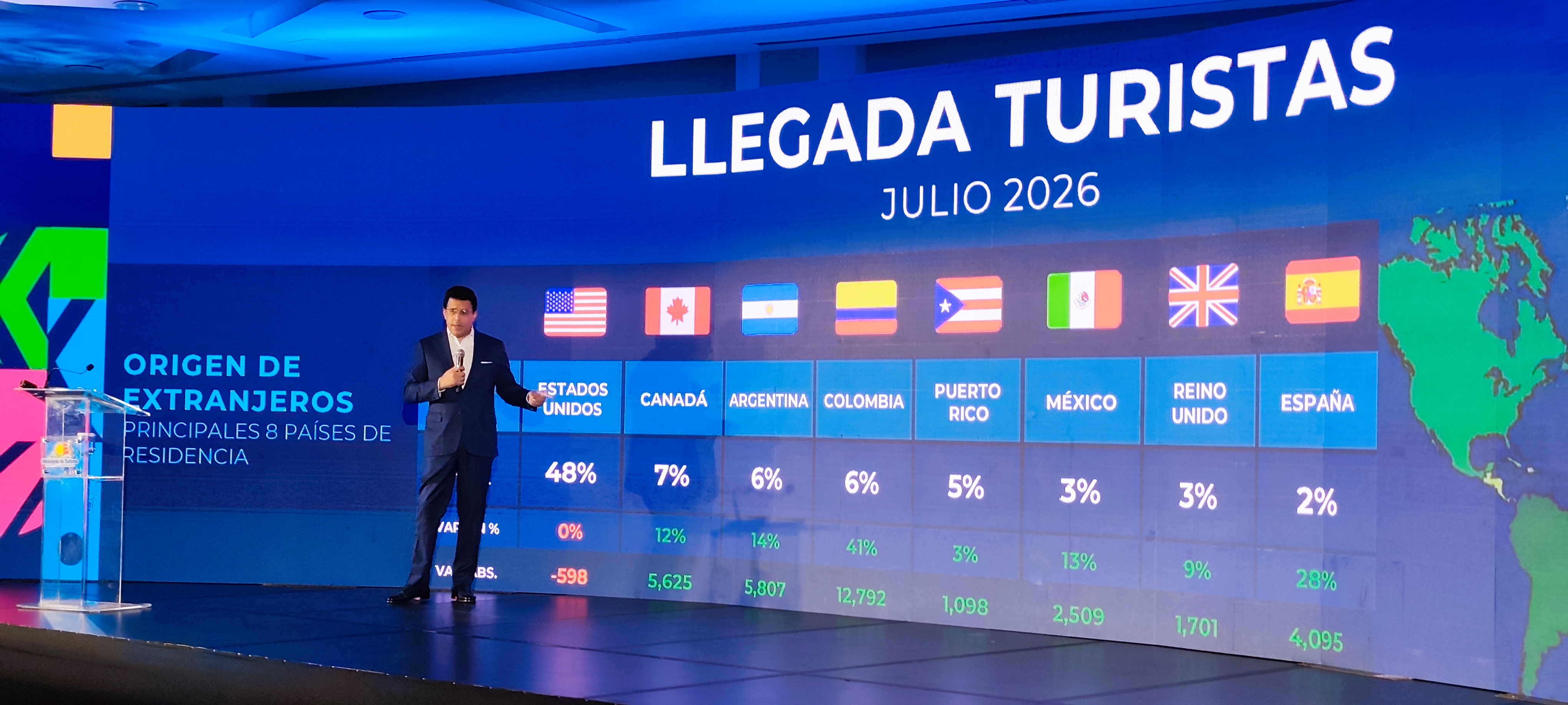El ministro de Turismo, David Collado, muestra el mapa de las llegadas de turistas a República Dominicana según el país de residencia. Foto VD