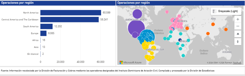Idac Operaciones por region del mundo