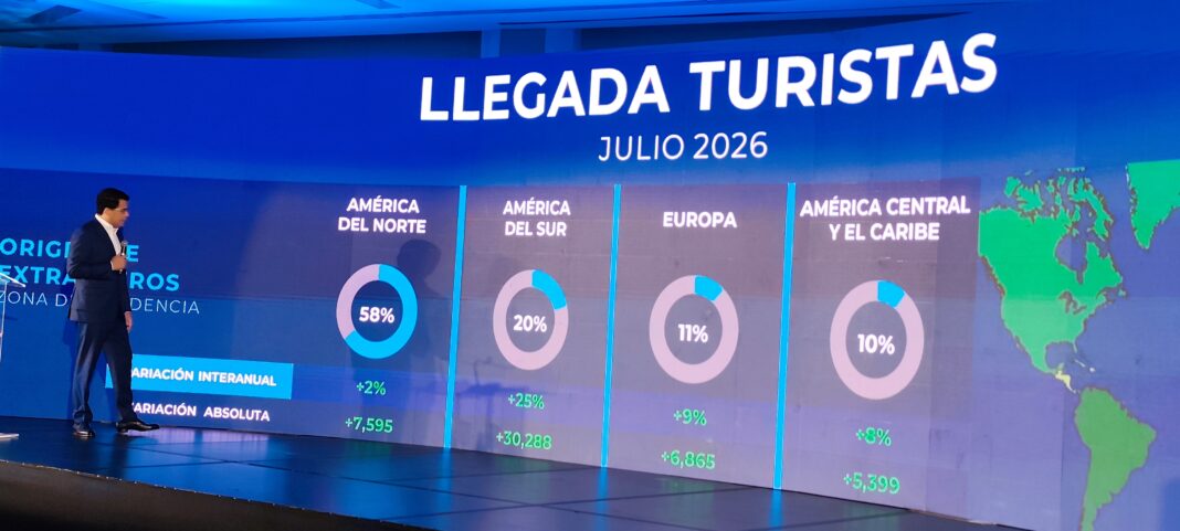 El ministro de Turismo, David Collado, muestra el mapa de las llegadas de turistas a República Dominicana según la región de residencia en el mundo. Foto VD