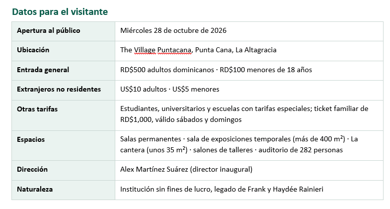 Datos para el visitante