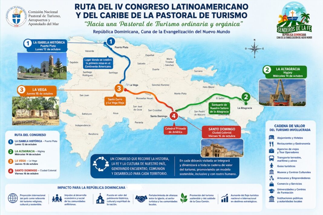 El IV Congreso Latinoamericano y del Caribe de la Pastoral de Turismo recorrerá cinco diócesis del país y llevará a sus participantes por escenarios vinculados a los primeros capítulos de la evangelización de América.