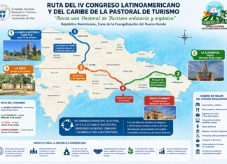 República Dominicana abre sus rutas turísticas de fe de cinco diócesis en el IV Congreso Latinoamericano y del Caribe de la Pastoral de Turismo El IV Congreso Latinoamericano y del Caribe de la Pastoral de Turismo recorrerá cinco diócesis del país y llevará a sus participantes por escenarios vinculados a los primeros capítulos de la evangelización de América.