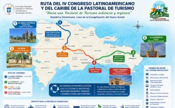 República Dominicana abre sus rutas turísticas de fe de cinco diócesis en el IV Congreso Latinoamericano y del Caribe de la Pastoral de Turismo El IV Congreso Latinoamericano y del Caribe de la Pastoral de Turismo recorrerá cinco diócesis del país y llevará a sus participantes por escenarios vinculados a los primeros capítulos de la evangelización de América.