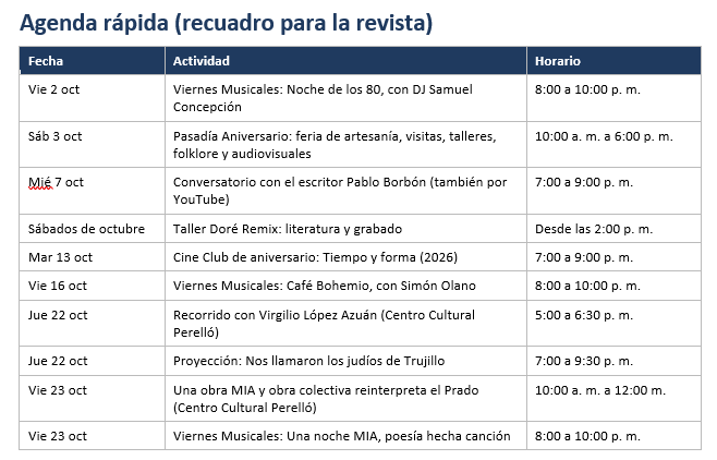 Programa de actividades para el 23 Anivesario del Centro Leon