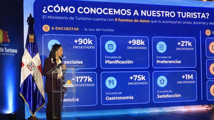 Al clasificar a los visitantes por grupo de viaje, las puntuaciones más altas correspondieron a quienes viajaron solos y a los acompañados por compañeros de trabajo, ambos con 4.6 puntos.